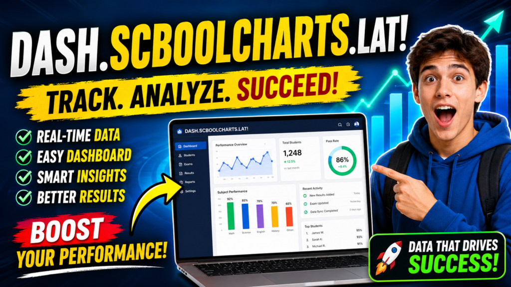 Dash.scboolcharts.lat!