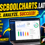 Dash.scboolcharts.lat!